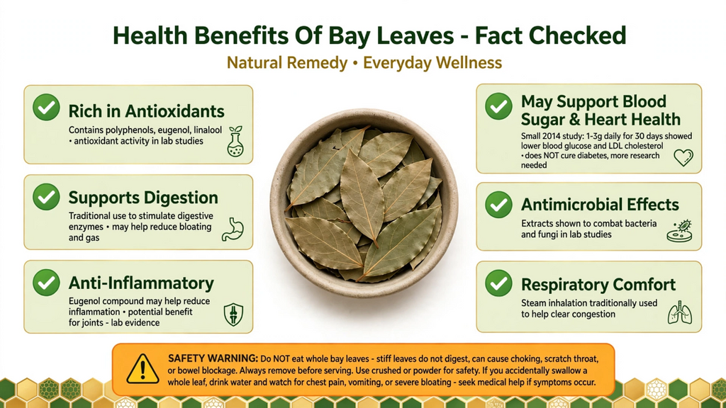 Fresh Bay Leaves 50g