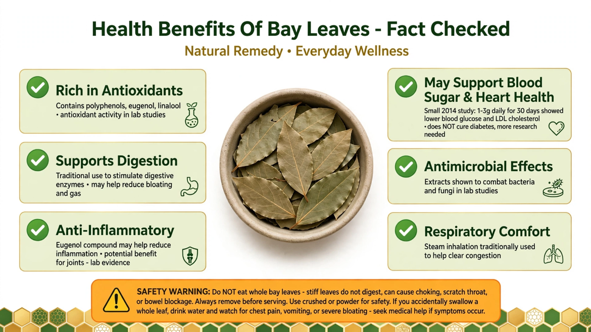 Fresh Bay Leaves 50g